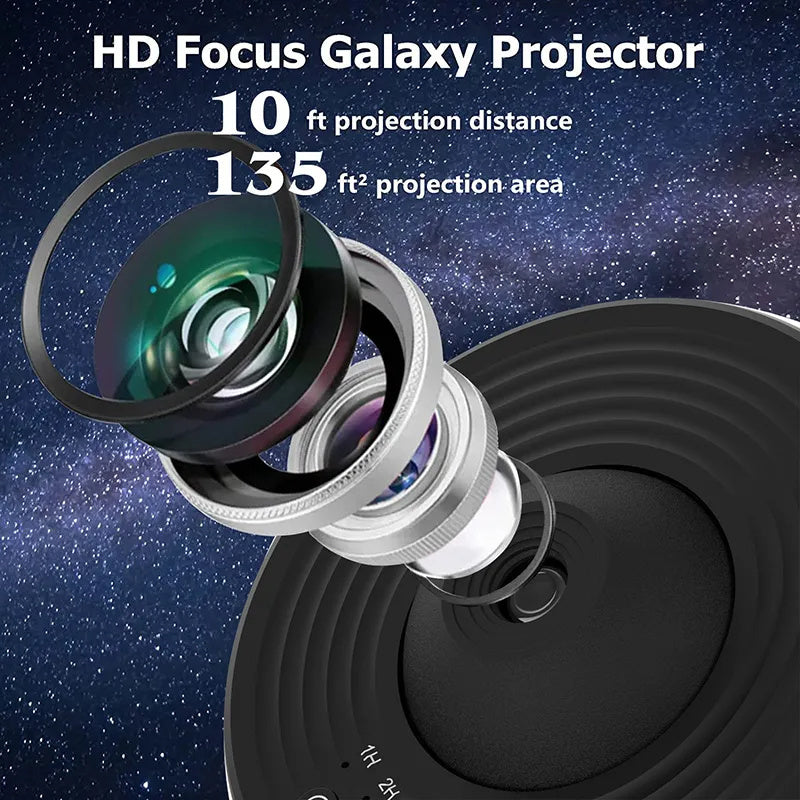 360 Starry Spark Projector