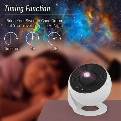 360 Starry Spark Projector